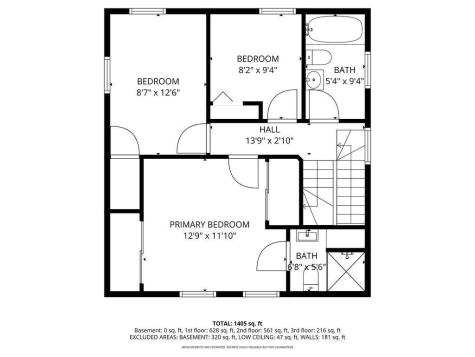 3206 Minnesota Avenue Duluth MN 55802