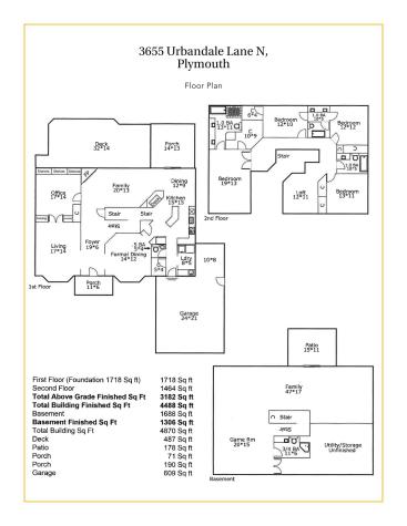 3655 Urbandale Lane N Plymouth MN 55446