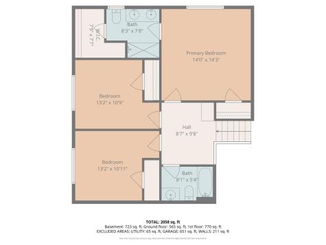 9112 Hamlet Avenue S Cottage Grove MN 55016