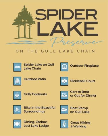8038 Lost Lake Road Lake Shore MN 56468