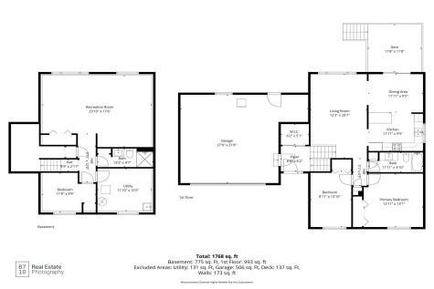 8128 Dawn Avenue Inver Grove Heights MN 55076