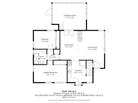 5929 Queen Avenue S Minneapolis MN 55410