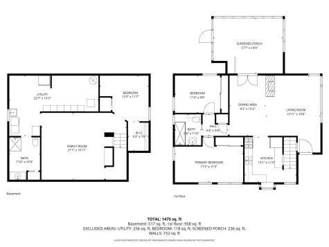 5929 Queen Avenue S Minneapolis MN 55410