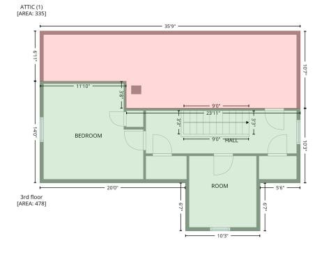 200 Belvidere Street E Saint Paul MN 55107