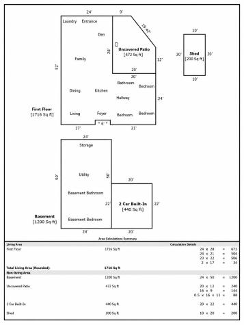 1035 Balsam Avenue La Crescent MN 55947