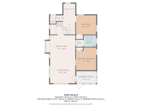 3757 Dupont Avenue N Minneapolis MN 55412