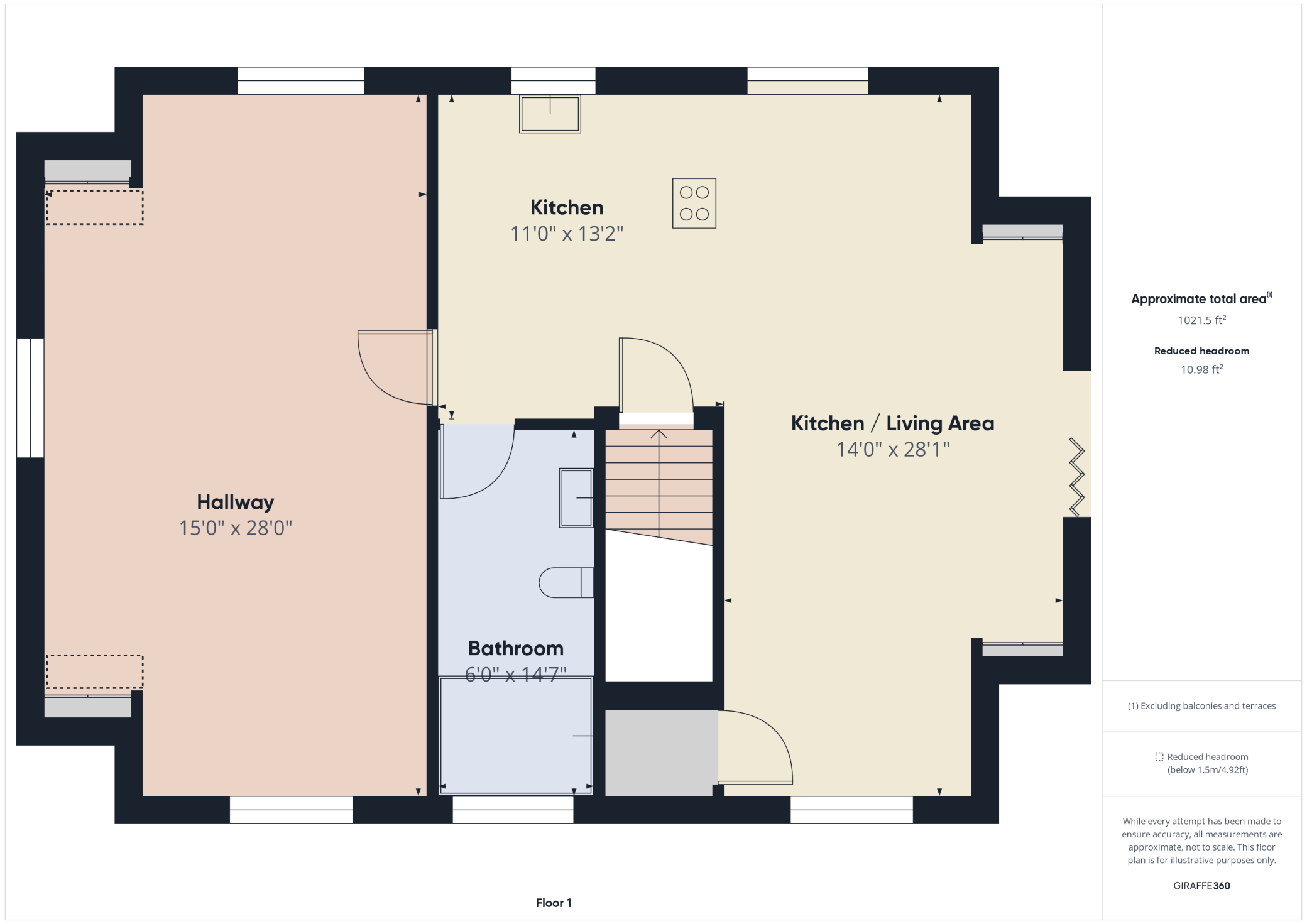 1 Birch Island Angle Twp MN 56711