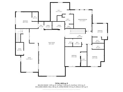 6490 Selkirk Drive S Fargo ND 58104