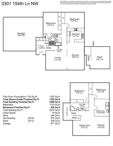 3301 154th Lane NW Andover MN 55304