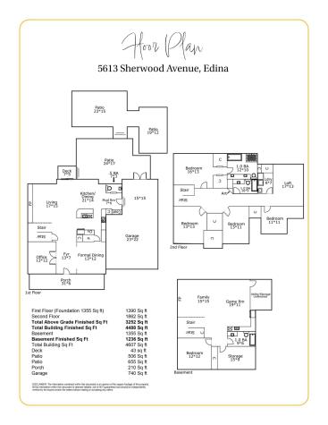 5613 Sherwood Avenue Edina MN 55424