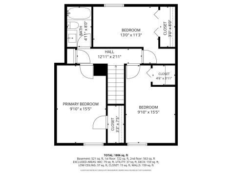 598 Clifford Street Saint Paul MN 55104