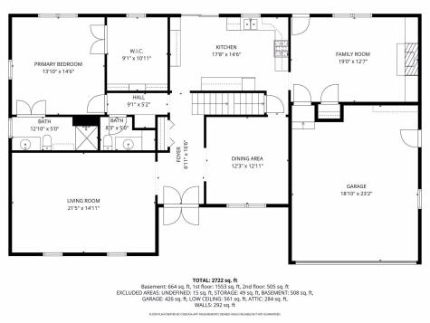 807 5th Street E Northfield MN 55057