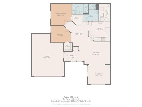 1906 Oak Tree Lane Austin MN 55912