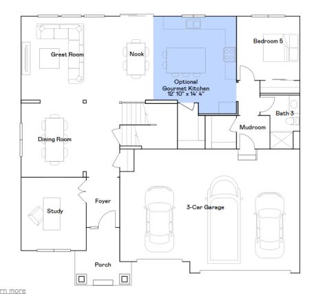 7484 Lotus Lane Lino Lakes MN 55038