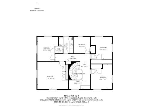 1736 Woodland Road Saint Cloud MN 56304