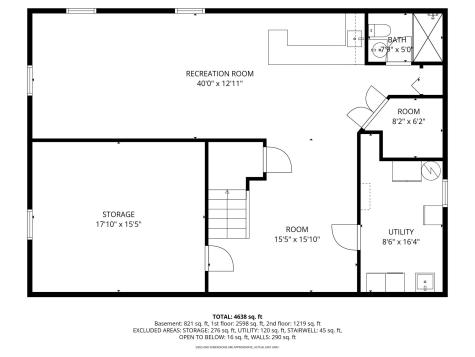 1736 Woodland Road Saint Cloud MN 56304