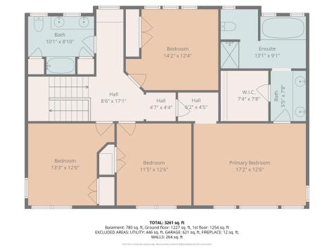 3486 Crosslough Trail Rosemount MN 55068