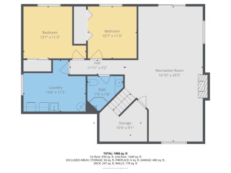 7209 Clear Ridge Hugo MN 55038