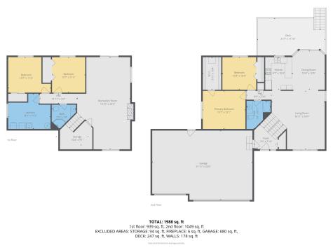 7209 Clear Ridge Hugo MN 55038