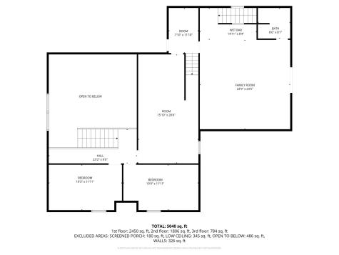 23823 Lara Road Grantsburg WI 54840
