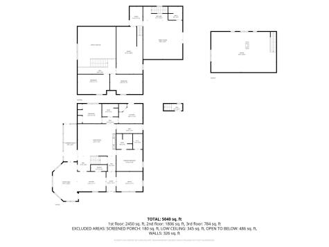 23823 Lara Road Grantsburg WI 54840