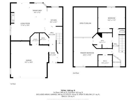 2814 Riverwood Lane NW Rochester MN 55901