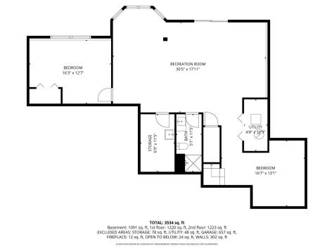 515 Marnie Street S Maplewood MN 55119