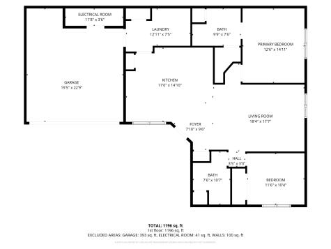 120 Palmer Path Mankato MN 56001