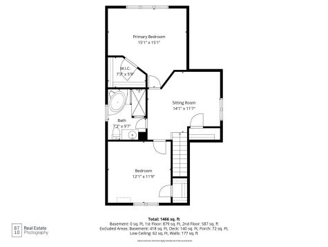 635 Harmony Lane SW Hutchinson MN 55350