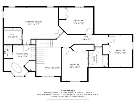 8587 Summit Oaks Savage MN 55378