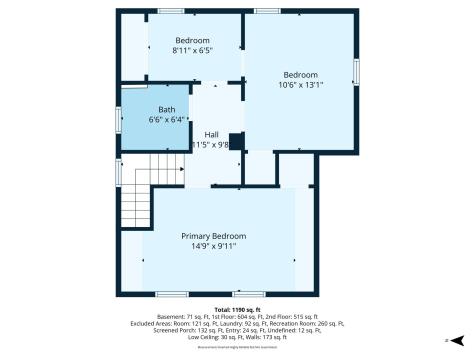 990 Como Place Saint Paul MN 55103