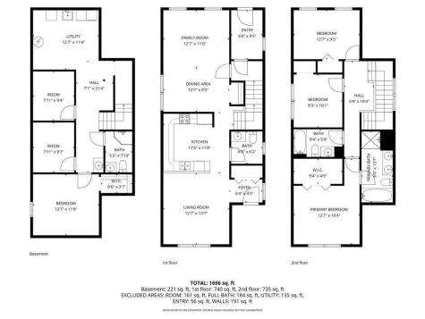 5115 Ramsey Street Duluth MN 55807