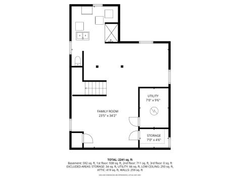 1315 Goodrich Avenue Saint Paul MN 55105