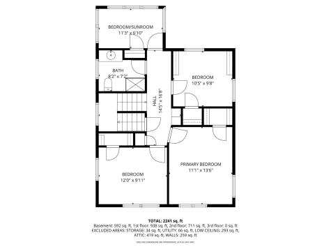 1315 Goodrich Avenue Saint Paul MN 55105