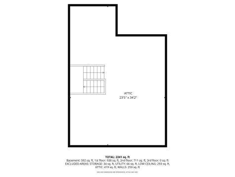1315 Goodrich Avenue Saint Paul MN 55105