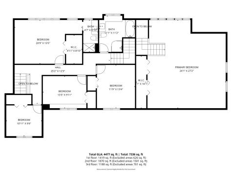 11801 Lockridge Avenue S Hastings MN 55033