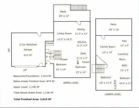 3041 164th Lane NW Andover MN 55304