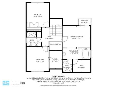 7930 Rhode Island Circle Bloomington MN 55438