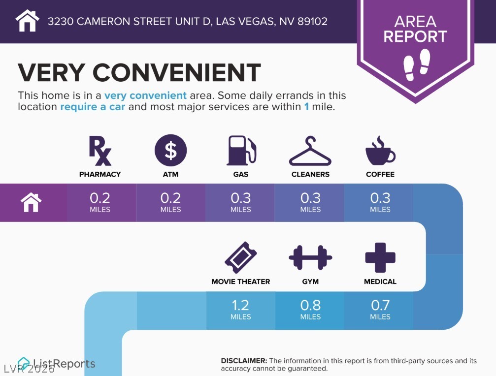 3230 Cameron Street D Las Vegas NV 89102