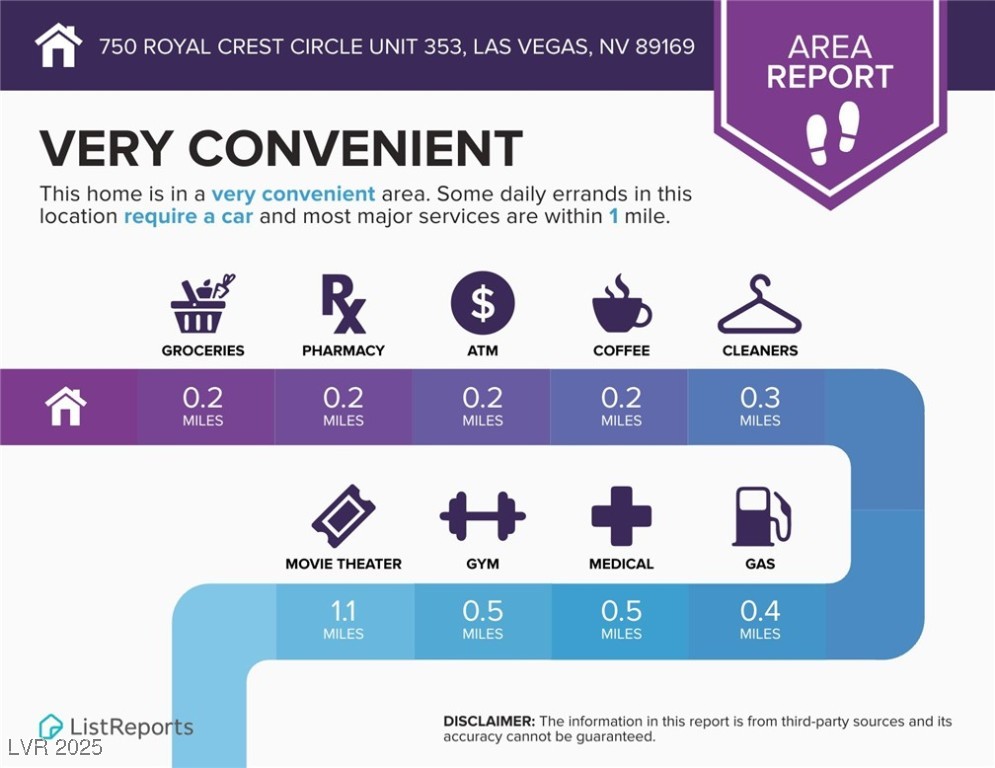 750 South Royal Crest Circle 353 Las Vegas NV 89169