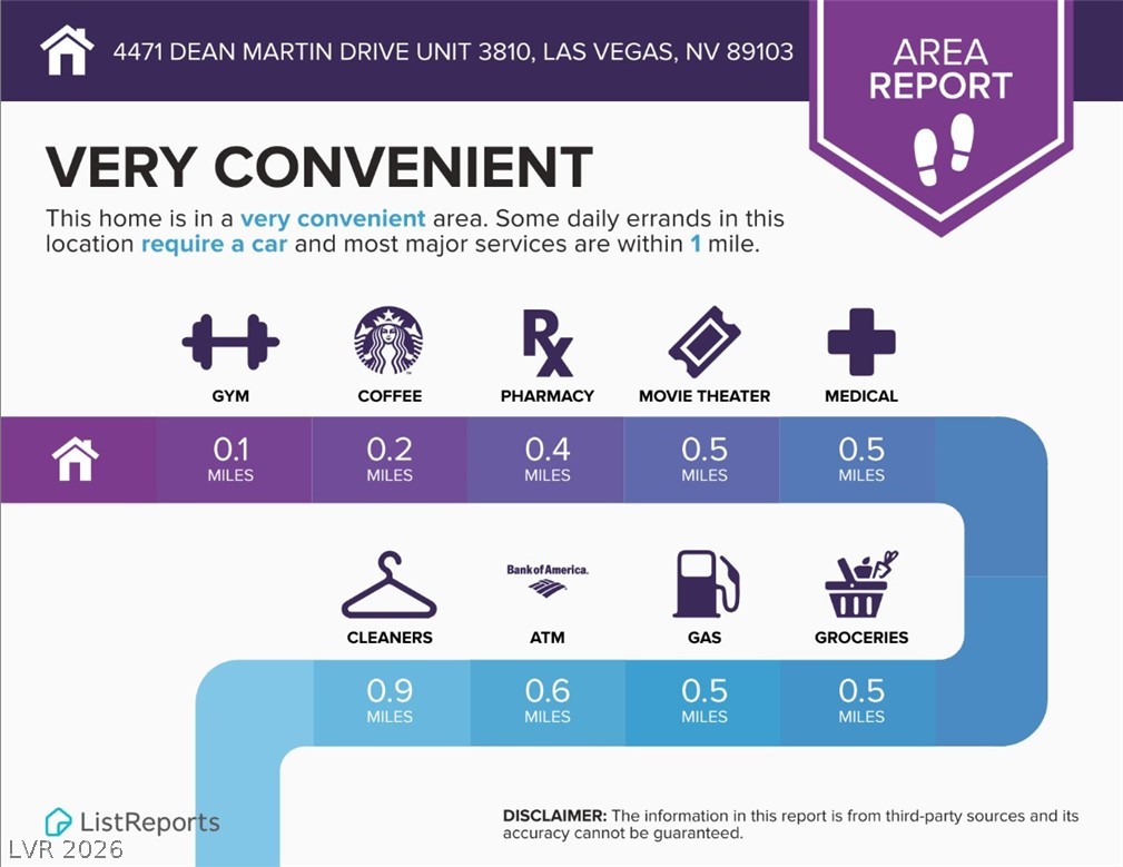 4471 Dean Martin Drive 3810 Las Vegas NV 89103