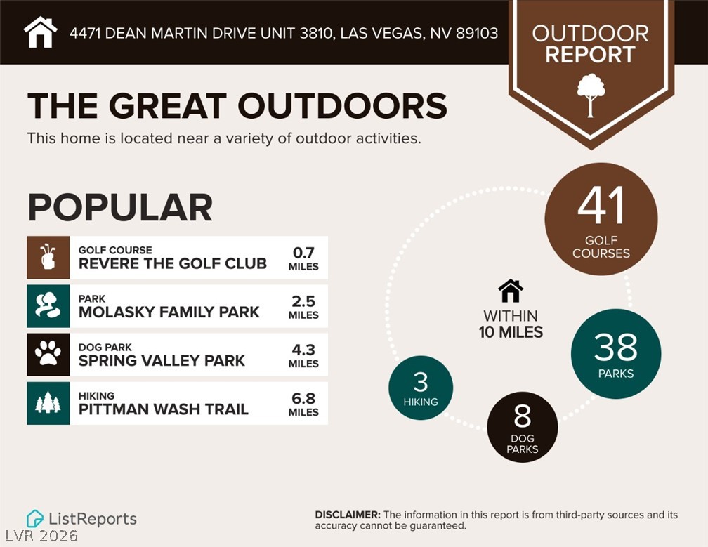 4471 Dean Martin Drive 3810 Las Vegas NV 89103