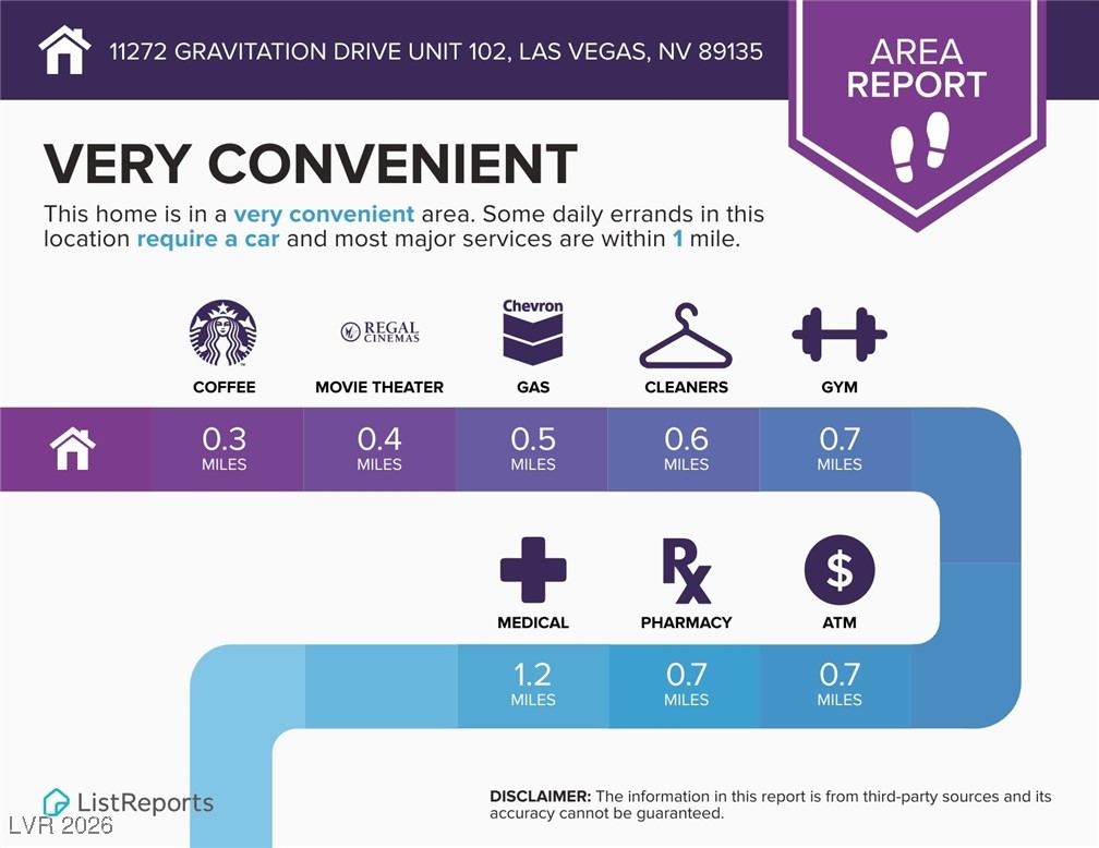 11272 Gravitation Drive 102 Las Vegas NV 89135