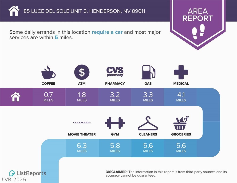 85 Luce Del Sole 3 Henderson NV 89011