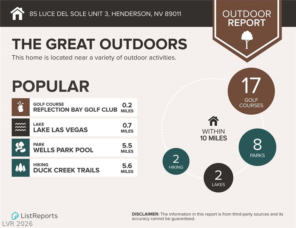 85 Luce Del Sole 3 Henderson NV 89011