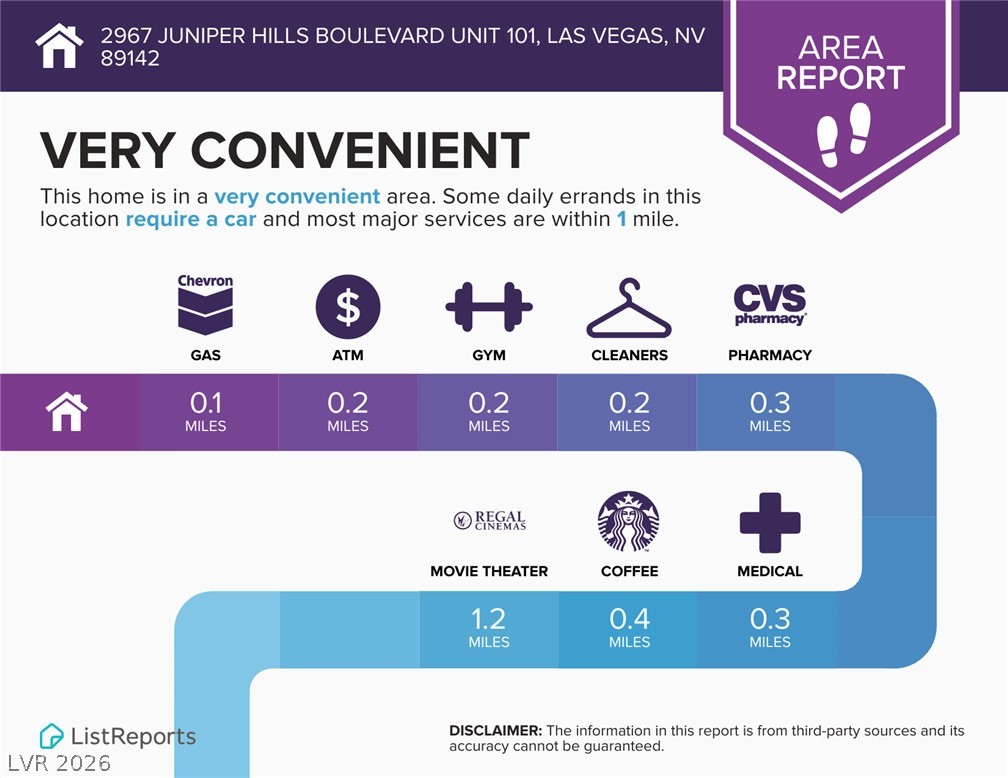 2967 Juniper Hills Boulevard 101 Las Vegas NV 89142