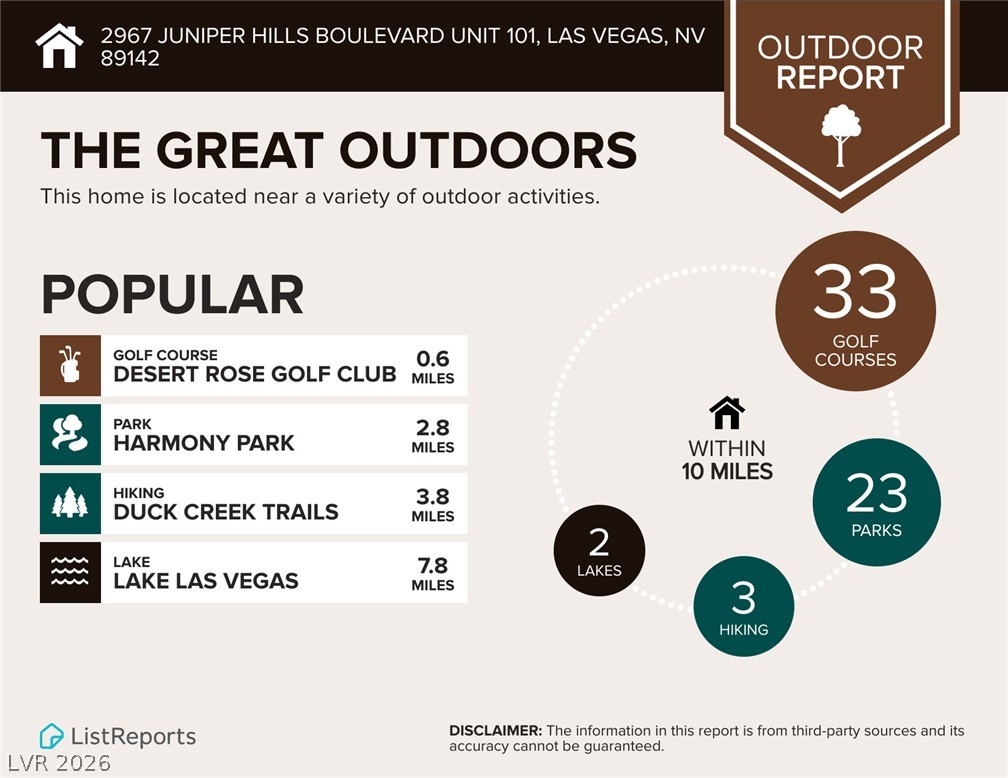 2967 Juniper Hills Boulevard 101 Las Vegas NV 89142