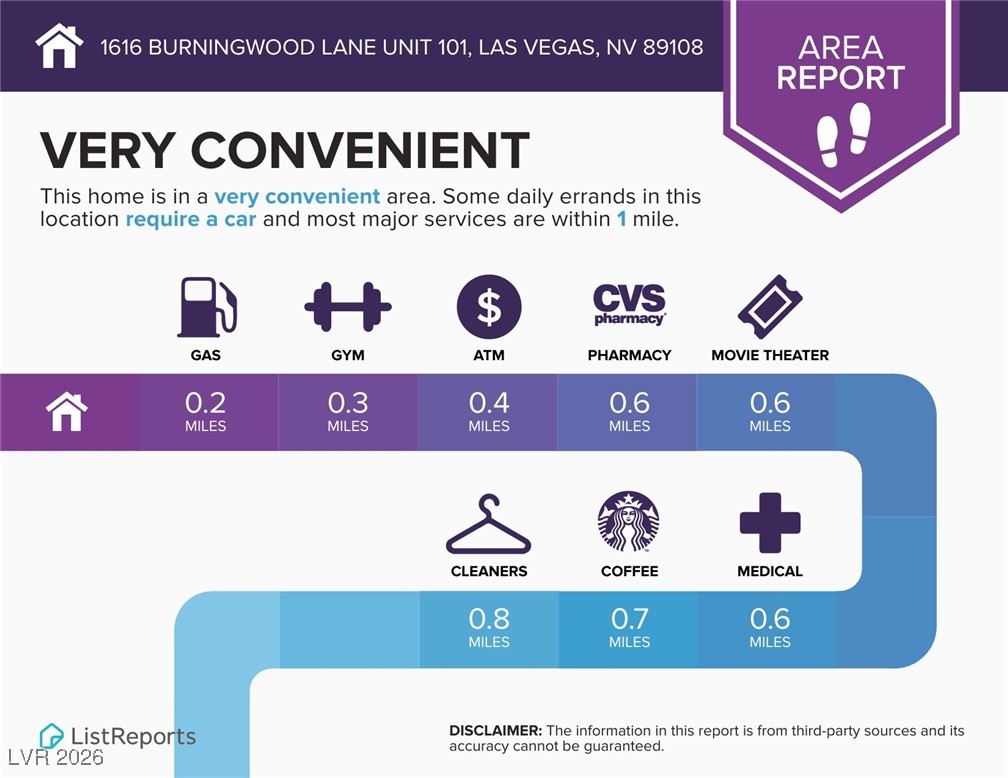 1616 Burningwood Lane 101 Las Vegas NV 89108