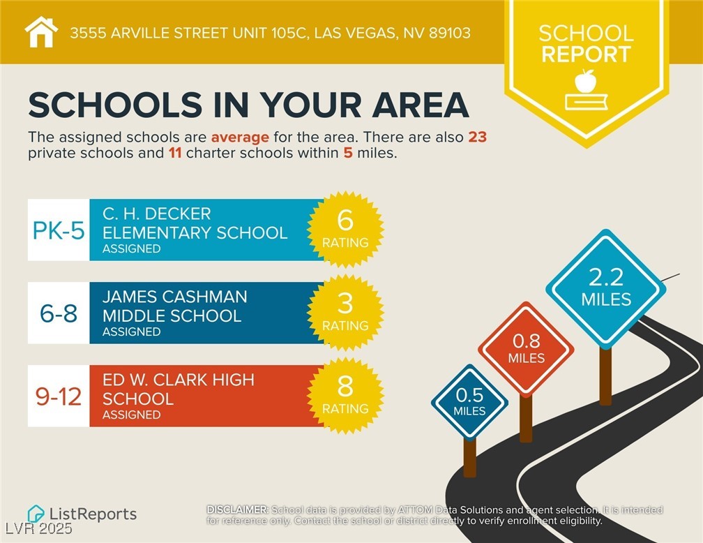 3555 Arville Street 105c Las Vegas NV 89103