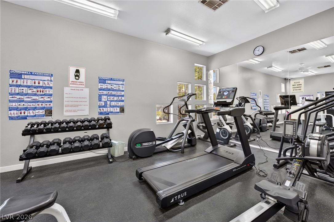 2247 Ramsgate Drive 2247 Henderson NV 89074